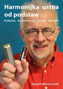 Harmonijka Ustna od Podstaw Samouczek MIDI MAX