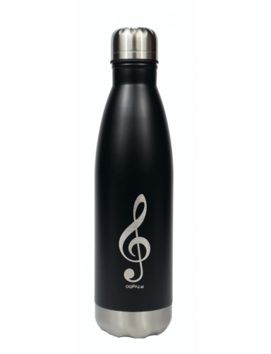 thermo-drinkklucz.webp
