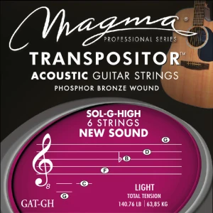 Magma GAT-GH Transpositor Sol-G Struny do gitary akustycznej