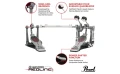 805x500 P2052 Infographic Details 2_11zon.webp