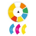 dj-chameleon-300-9.webp