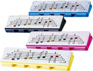 Harmonijka ustna - Hohner Speedy