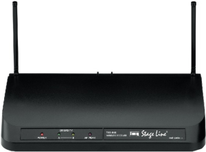 Odbiornik bezprzewodowy - Stage Line TXS 840